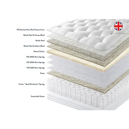 Iona Divan Set