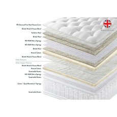 Valiant Mattress & Enhancer