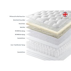 Bliss Divan Set