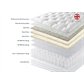 Europa Divan Set