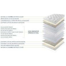 Magnolia - T.E. Divan Set