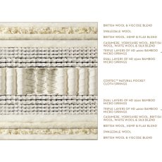 Luxurious - P.T.E. Divan Set