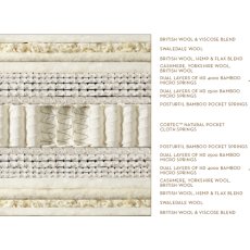 Sumptuous - P.T.E. Divan Set