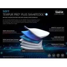 Tempur Pro PLUS Mattress ( 25cm )
