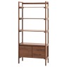 FURN DUNIT 121852 5